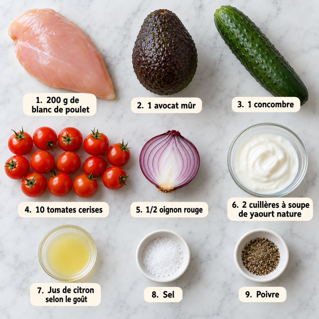 Salade poulet avocat